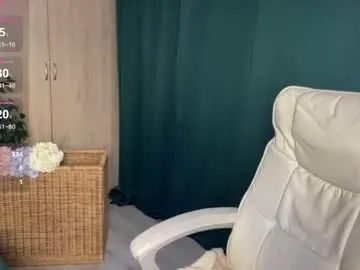 Chaturbate Best Webcam of anita_blairr