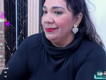 Chaturbate Free Porn Cam of nailha1