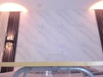Chaturbate Sex Cam of angela_donnato