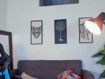 Chaturbate Best Webcam of mark_x23