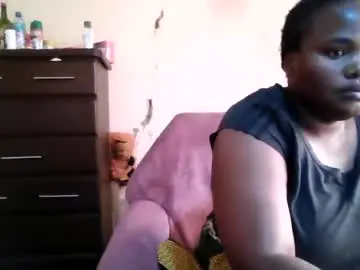 Chaturbate Free Live Porn of analslut1987