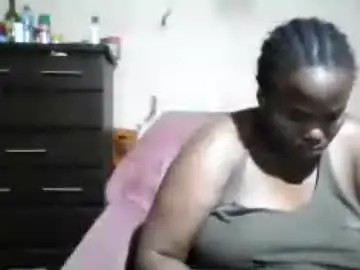 Chaturbate Sex Cam of analslut1987