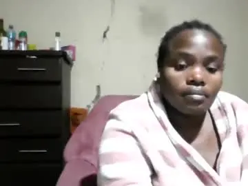 Chaturbate Live Sex of analslut1987