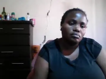 Chaturbate Watch Live Sex Cams of analslut1987
