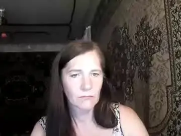 Chaturbate Best Webcam of naftysika_