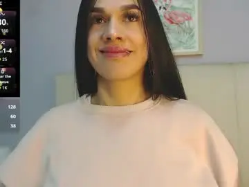Chaturbate Adult Webcams of amy_le