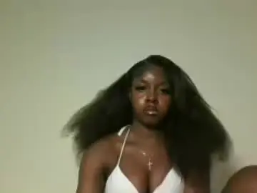 Chaturbate Live Sex of sexykitten200