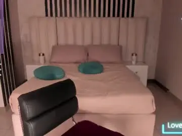 Chaturbate Sex Chat of sophiepalmerx