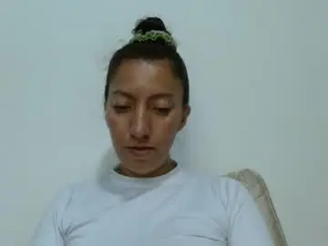 Chaturbate Sex Cam of candymilfff