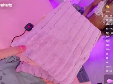 Chaturbate Adult Webcam of keirahartz