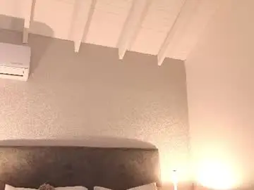 Chaturbate Adult Webcams of daddysgirrl1_