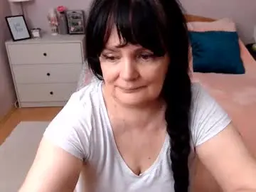 Chaturbate Private Sex Chat of leveme2night