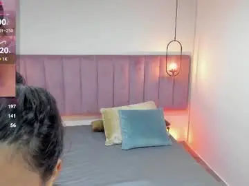 Chaturbate Private Sex Chat of riri_candy