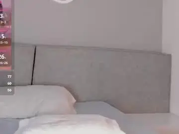Chaturbate Live Sex Cam of riri_candy