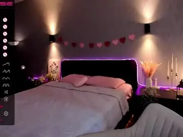 Chaturbate Sex Cam of annacooleman_