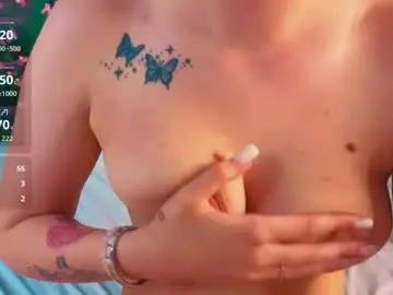 Chaturbate Adult Webcam of milanadavison
