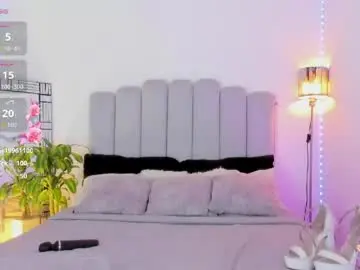 Chaturbate Sex Chat of scarlett_steelee