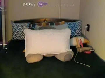 Chaturbate Sex Chat of yummyqueen1
