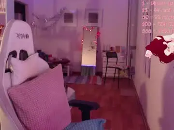 Chaturbate Best Webcam of charlie_wtf