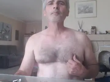 Chaturbate Best Webcam of aalex1717