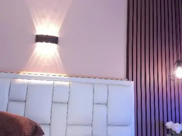 Chaturbate Nude Webcam of avymilton