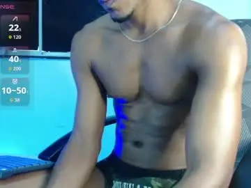 Chaturbate Live Porn of itsmikenoir