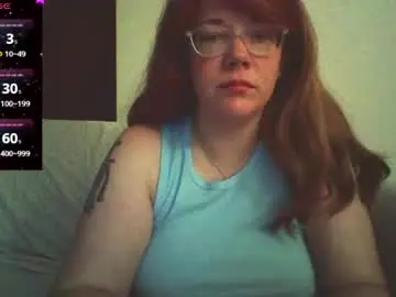 Chaturbate Sex Chat of sammy_lyn