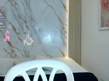Chaturbate Live Porn of miajones_blowjob
