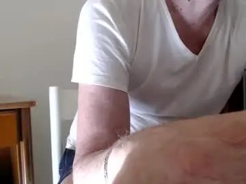 Chaturbate Free Live Porn of comemivuoi