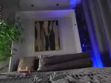 Chaturbate Free Porn Cam of beautycutie