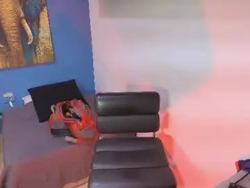 Chaturbate Private Sex Chat of el_jefe32