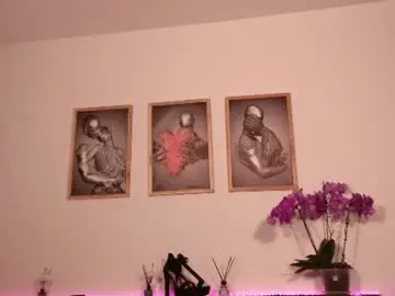 Chaturbate Best Webcam of antonia1313