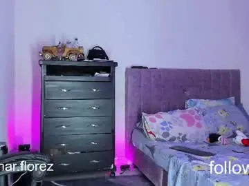 Chaturbate Live Porn of damar_felipe