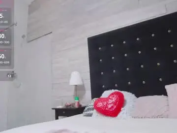 Chaturbate Live Porn of ella_lizzie