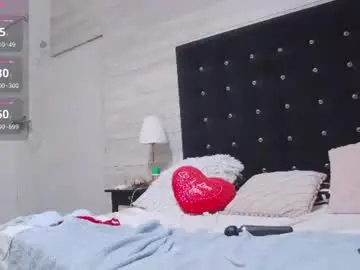 Chaturbate Free Live Porn of ella_lizzie