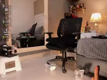 Chaturbate Best Webcam of mariana_c