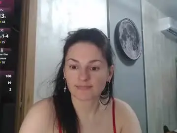 Chaturbate Live Sex of stacy_davise