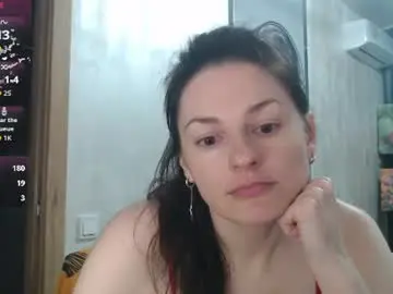 Chaturbate Free Porn Cam of stacy_davise