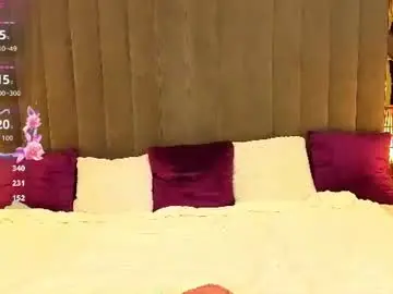 Chaturbate Adult Video Chat of missrossi
