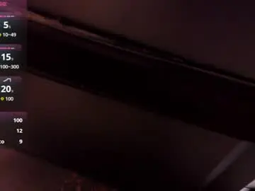 Chaturbate Watch Live Sex Cams of aurora_blonde