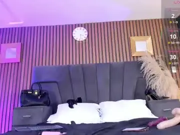 Chaturbate Best live sex cam show of meganfoxxi_