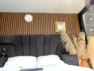 Chaturbate Best live sex cam show of meganfoxxi_