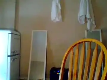 Chaturbate Adult Webcam of ick6