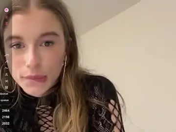 Chaturbate Adult Webcams of 18miadoll