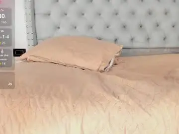 Chaturbate Free Live Porn of brennda_rios