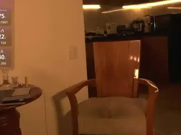 Chaturbate Sex Cam of mia_ferrer777