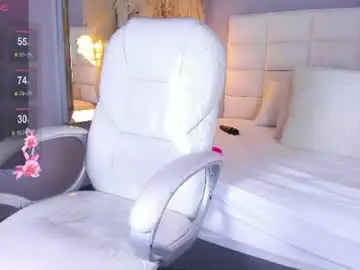 Chaturbate Adult Webcam of anasha21