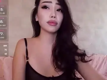 Chaturbate Sex Cam of scamelia