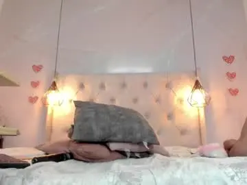 Chaturbate Live Sex of nezukokamado1_
