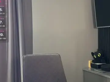 Chaturbate Live Sex Cam of msmexika
